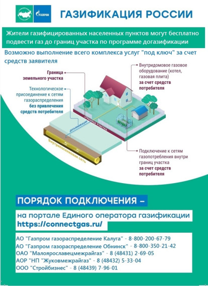 Информация для населения - об оказании социальной поддержки на газификацию.. Информация для населения - об оказании социальной поддержки на газификацию..